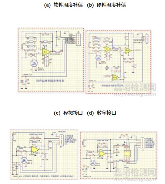 紅外額溫槍、耳溫槍、體溫計(jì)設(shè)計(jì)完整方案