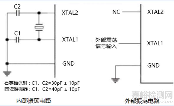 紅外額溫槍、耳溫槍、體溫計(jì)設(shè)計(jì)完整方案