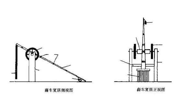 現(xiàn)代設計思想對產(chǎn)品設計的影響
