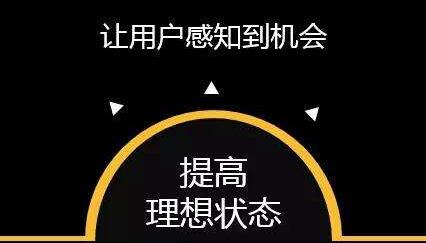 產(chǎn)品設(shè)計(jì)中的文案應(yīng)該怎么寫？